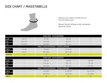 CEP Short Socks 3.0 women