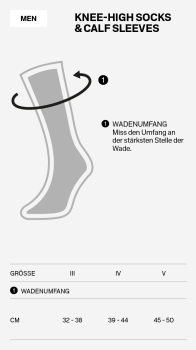 CEP Ski Thermo Compression Socks Max Cushion Men / IV / blue/aqua
