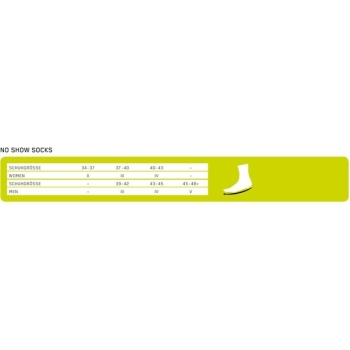 CEP No Show Socks Damen schwarz-grau / II